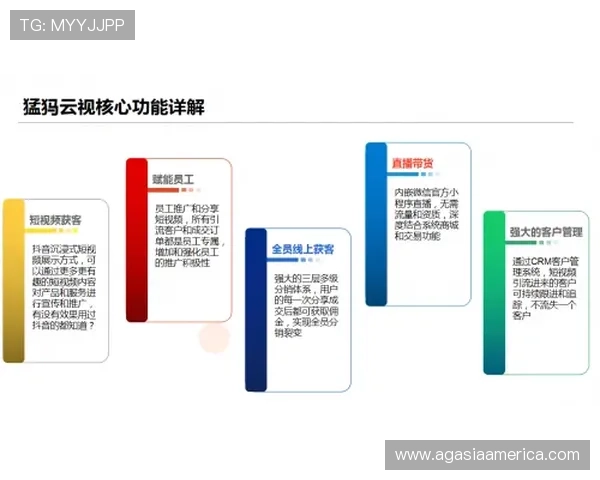 九游会官方视讯最新直播平台全面解析助你轻松掌握游戏动态与赛事精彩内容